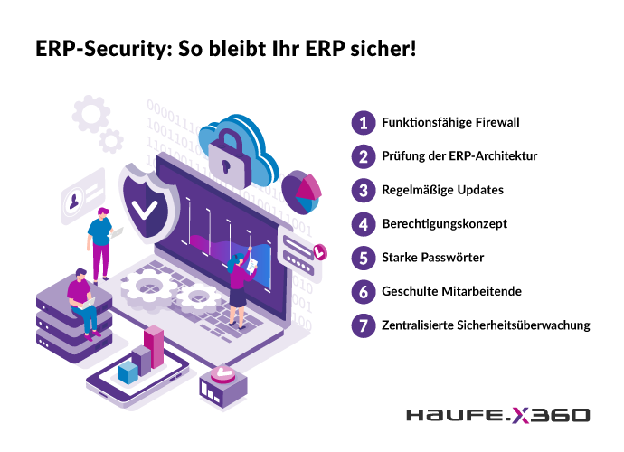 erp-security-haufe-x360