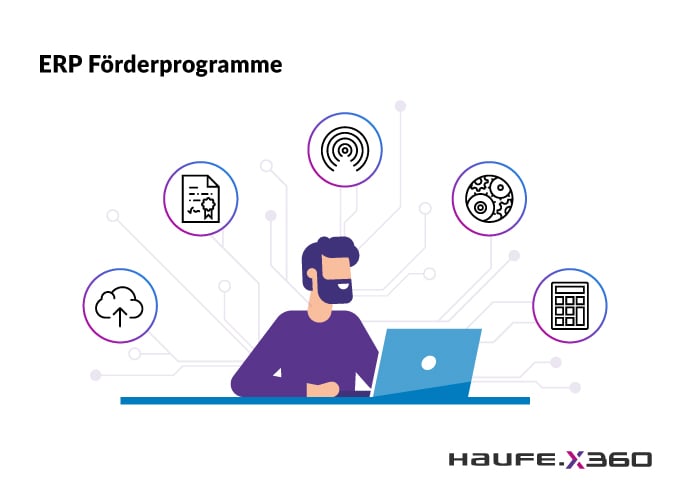 ERP Förderprogramme Haufe X360
